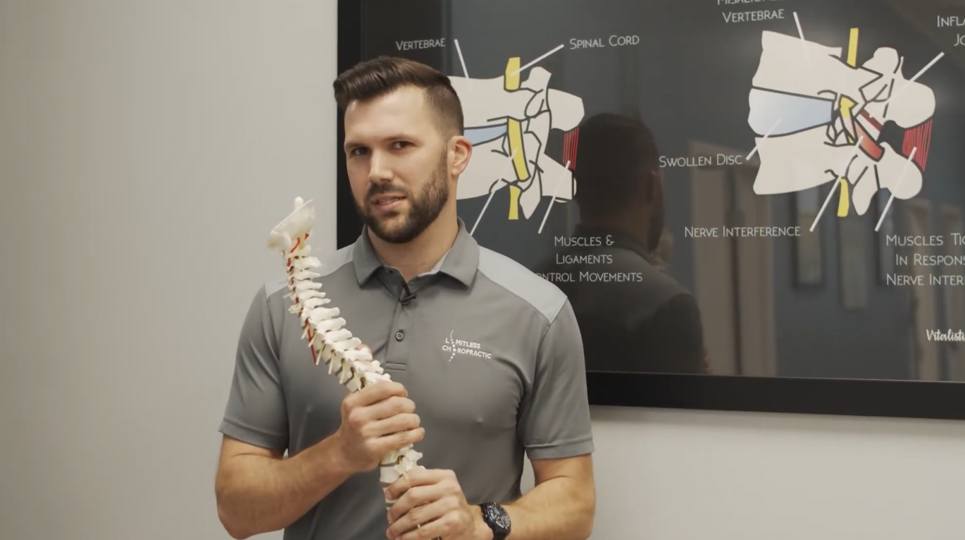 Health Library | Chiropractic & Wellness Blog | Limitless Chiropractic